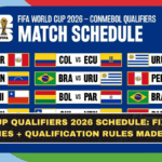 World Cup Qualifiers 2026 Schedule: Fixtures, Time Zones + Qualification Rules Made Simple