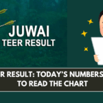 Juwai Teer Result: Today’s Numbers and How to Read the Chart