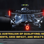 F1 Australian GP Qualifying: Key Moments, Grid Impact, and What’s Next