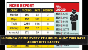 Lucknow Crime Every 7th Hour: What This Says About City Safety
